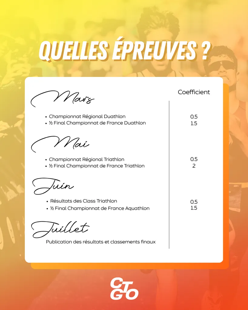 Calendrier CTGO