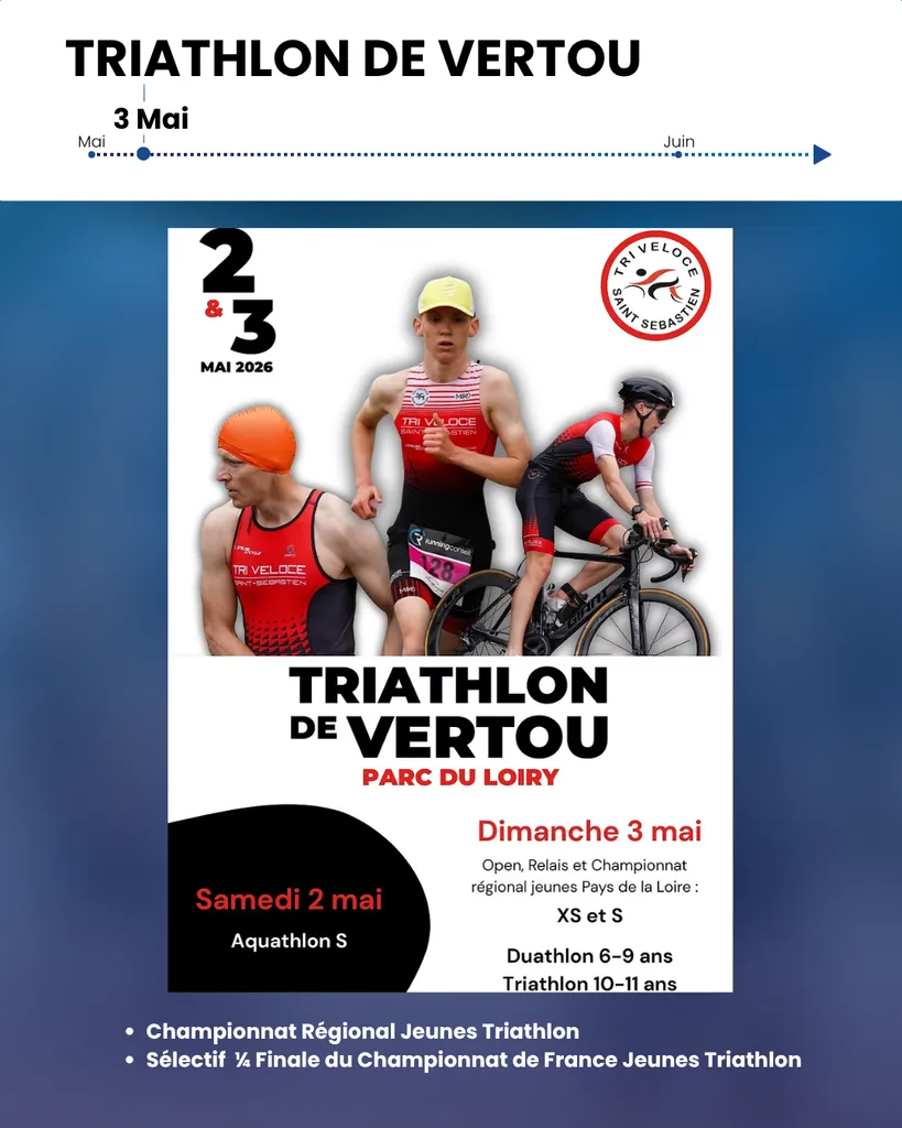 championnat régional