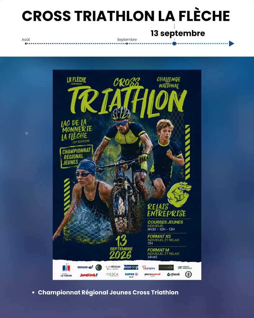championnat régional